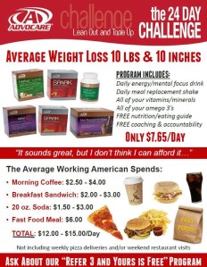 AdvoCare Affordability